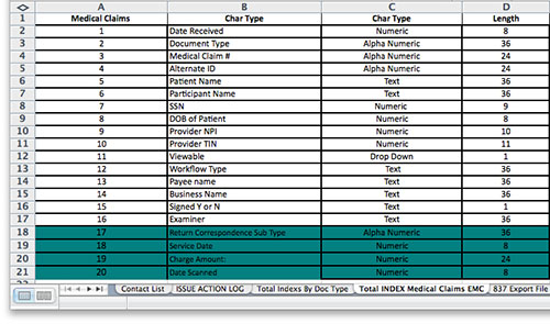 Master Project Spreadsheet Service from ProConversions